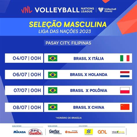 tabela de jogos vnl masculino 2024 - jogos da vnl masculino 2024